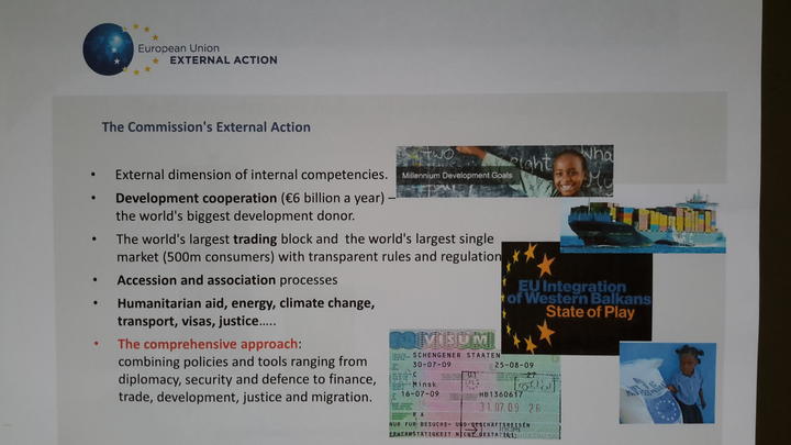External action External action